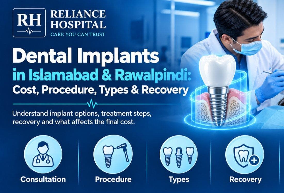 Dental Implants in Islamabad & Rawalpindi: Cost, Procedure, Types & Recovery