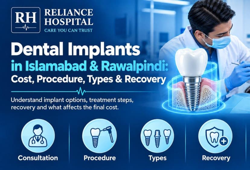 Dental Implants in Islamabad & Rawalpindi: Cost, Procedure, Types & Recovery